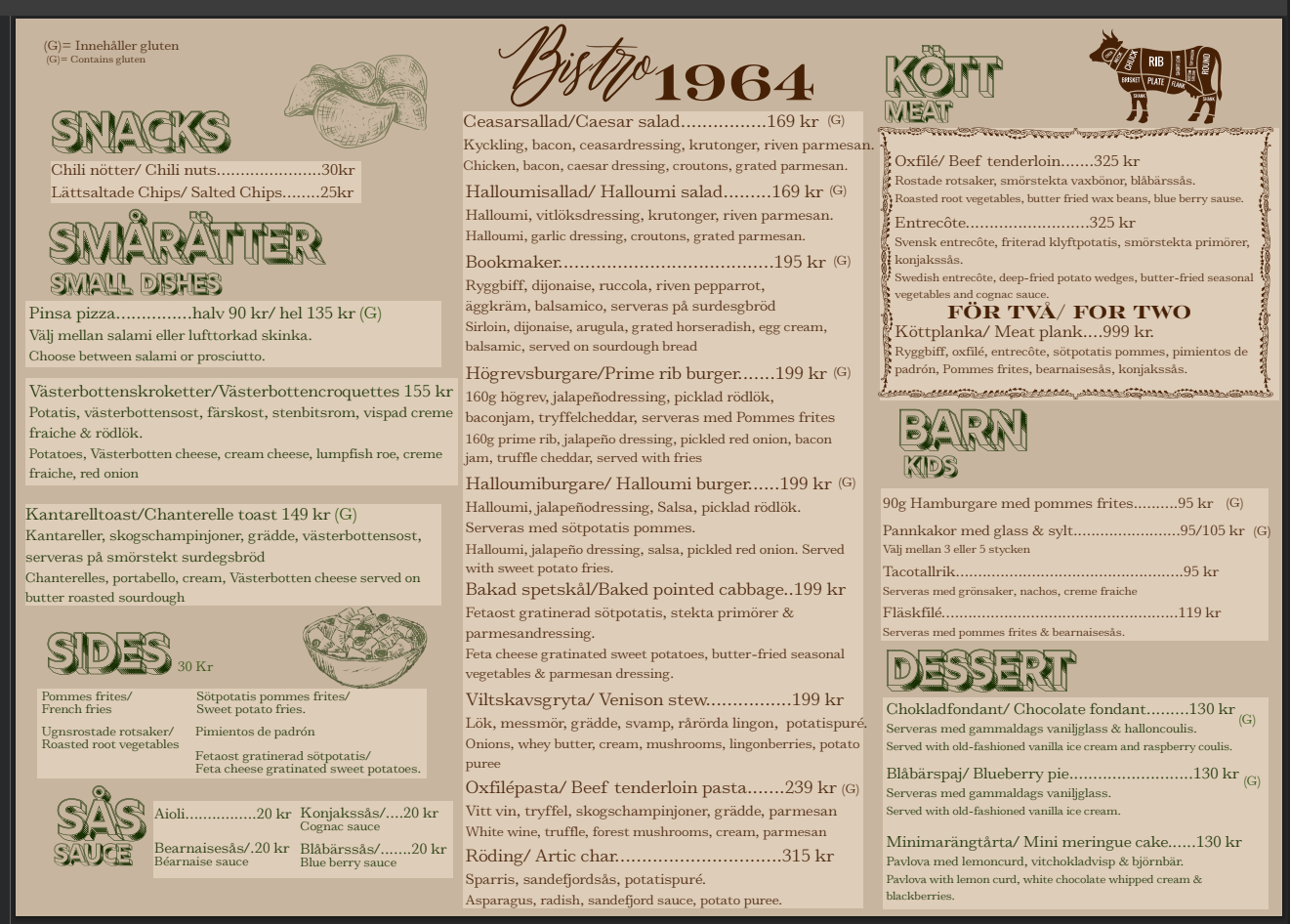 Bistro 1964:s originalmeny med rätter, priser och glutenmarkeringar